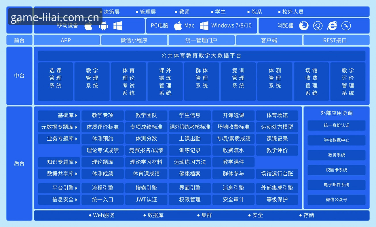利来体育平台可靠性深度分析：从用户体验到技术架构的多维评估